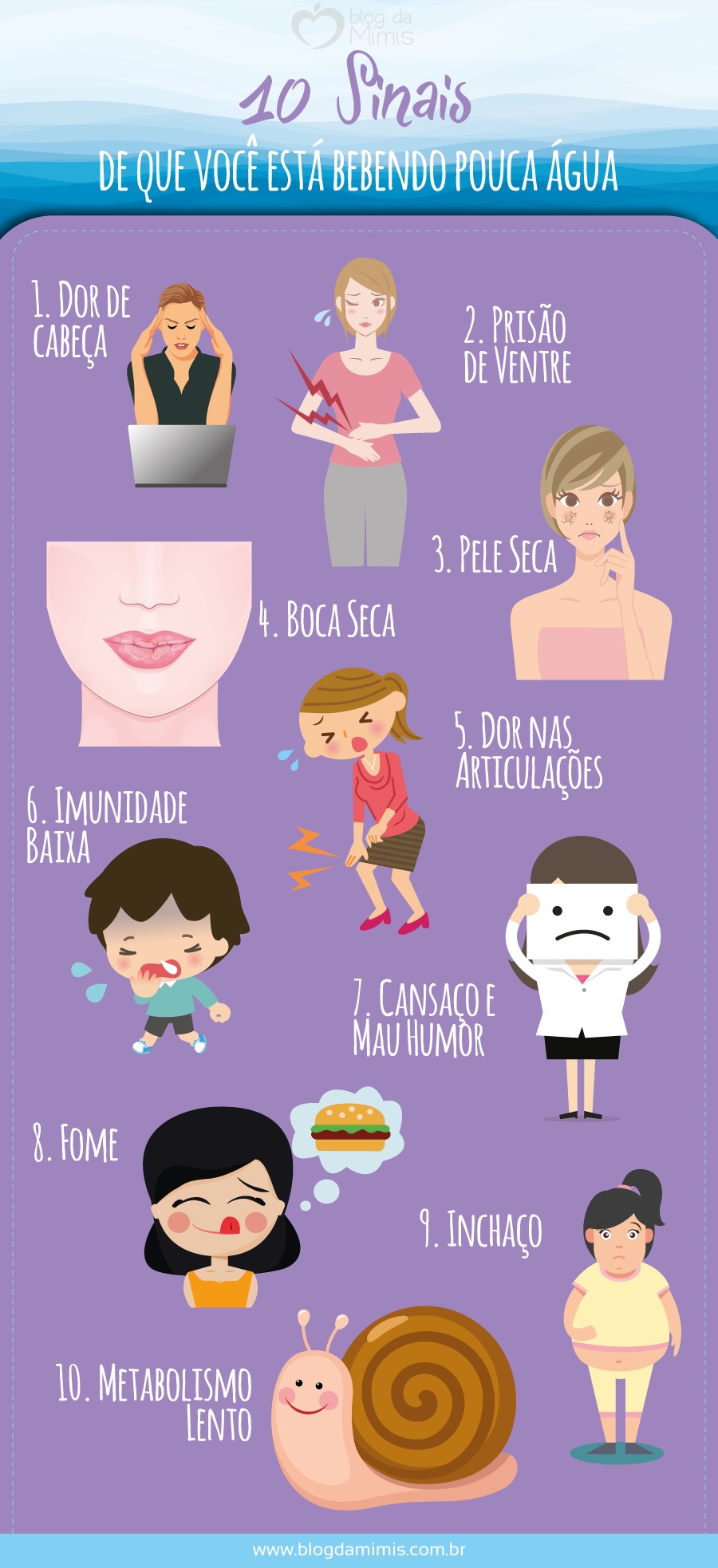 15 dicas de saúde sindsegrs