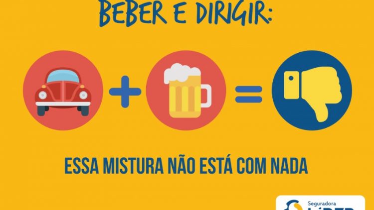 Álcool e direção. Até quando?