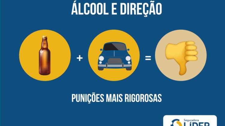 Punição mais rigorosa para motorista embriagado que causar acidentes