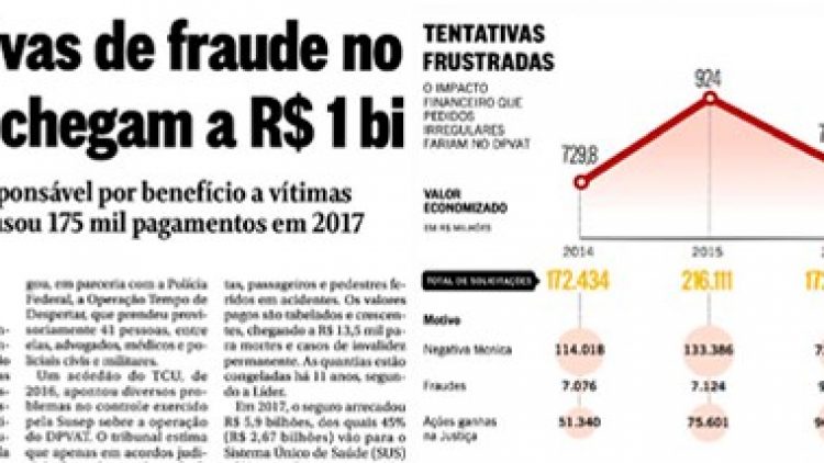 Tolerância Zero às Fraudes: resultados da Seguradora Líder em destaque no jornal O Globo