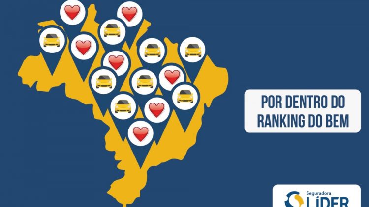 Ranking do bem: confira as capitais que registraram o menor número de acidentes nos últimos dois anos