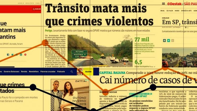 Especial Maio Amarelo: comparação de número de crimes violentos a mortes no trânsito é destaque na mídia